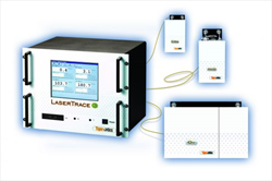 Ultimate performance for ppt-level moisture detection LaserTrace 3 H2O Tiger Optics